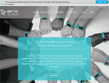 Tablet Screenshot of offthescale.com